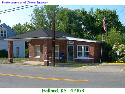 Kentucky Post Offices