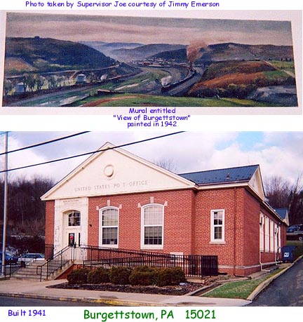 Pennsylvania Post Offices